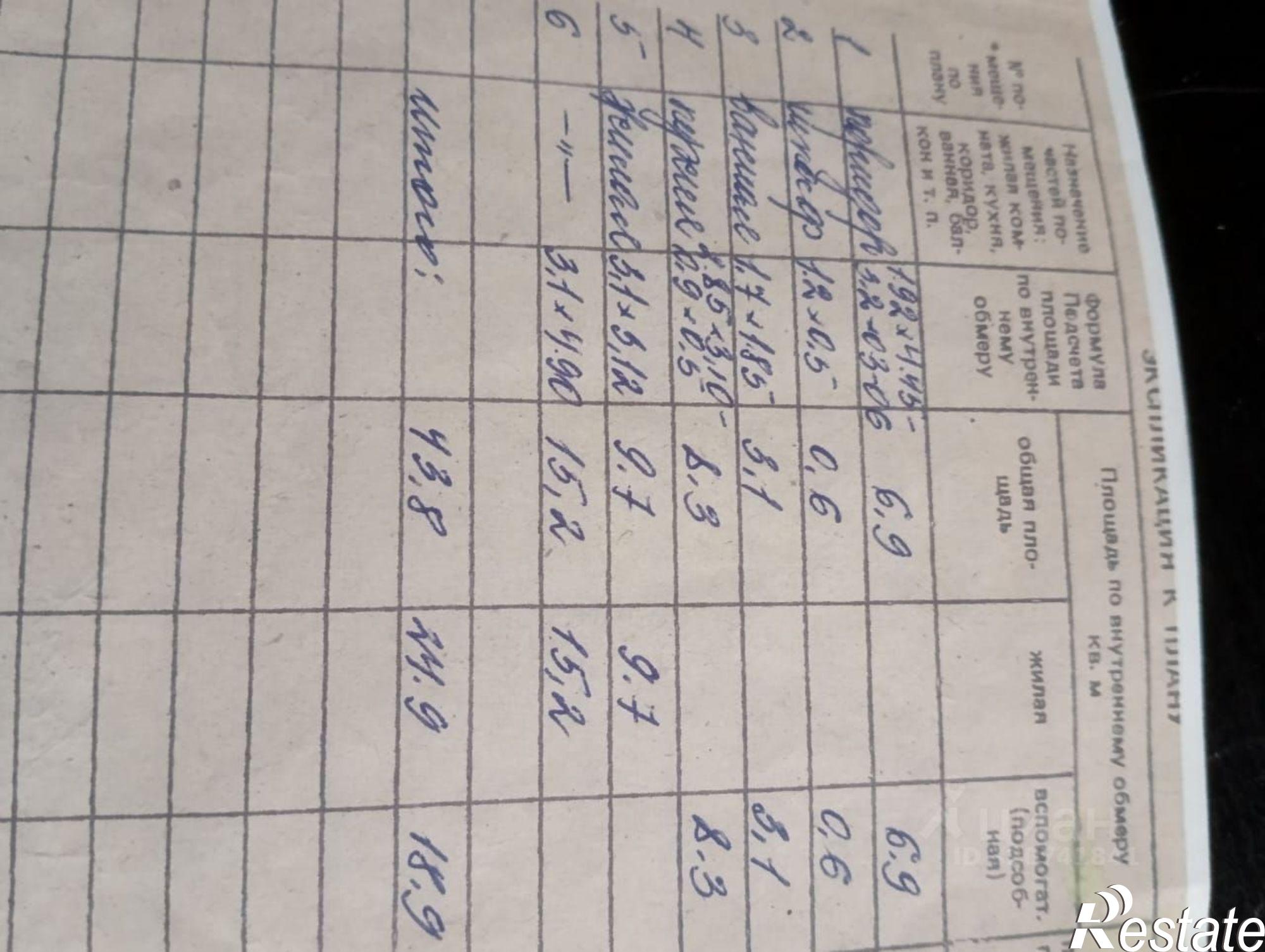 Купить квартиру за 2 100 000 рублей на Вокзальная улица, 29