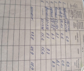 2-комн, 43кв м, этаж 3/5 Вокзальная улица, 29